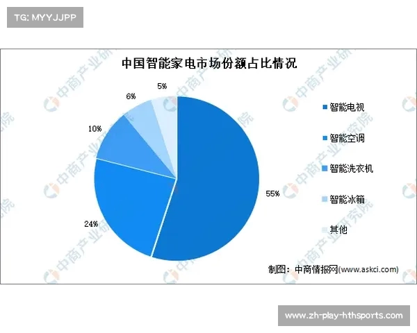 国际足联俱乐部世界杯历程回顾与未来发展趋势分析 国际足联俱乐部世界杯历程回顾与未来发展趋势分析
