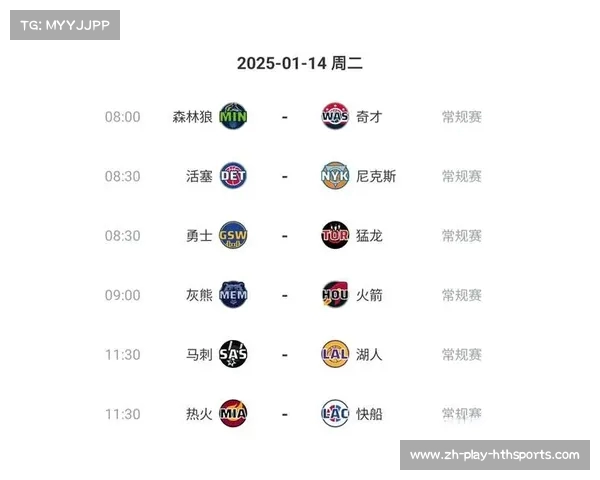 猛龙挑战NBA的辉煌之路与夺冠赛程全记录 猛龙挑战NBA的辉煌之路与夺冠赛程全记录