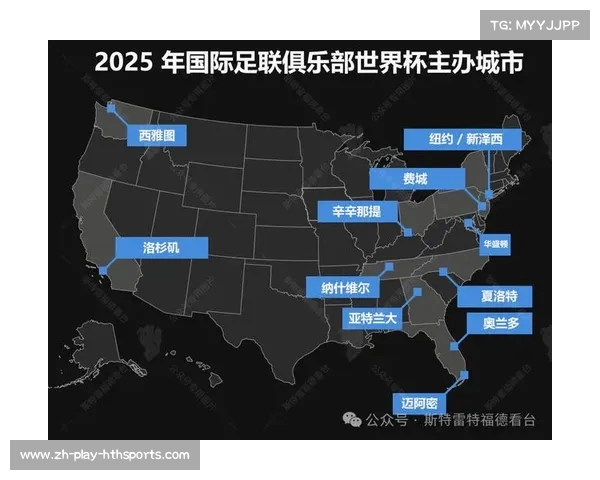 2025年世俱杯赛程全面解析 各大球队比赛时间和比分一览 2025年世俱杯赛程全面解析 各大球队比赛时间和比分一览